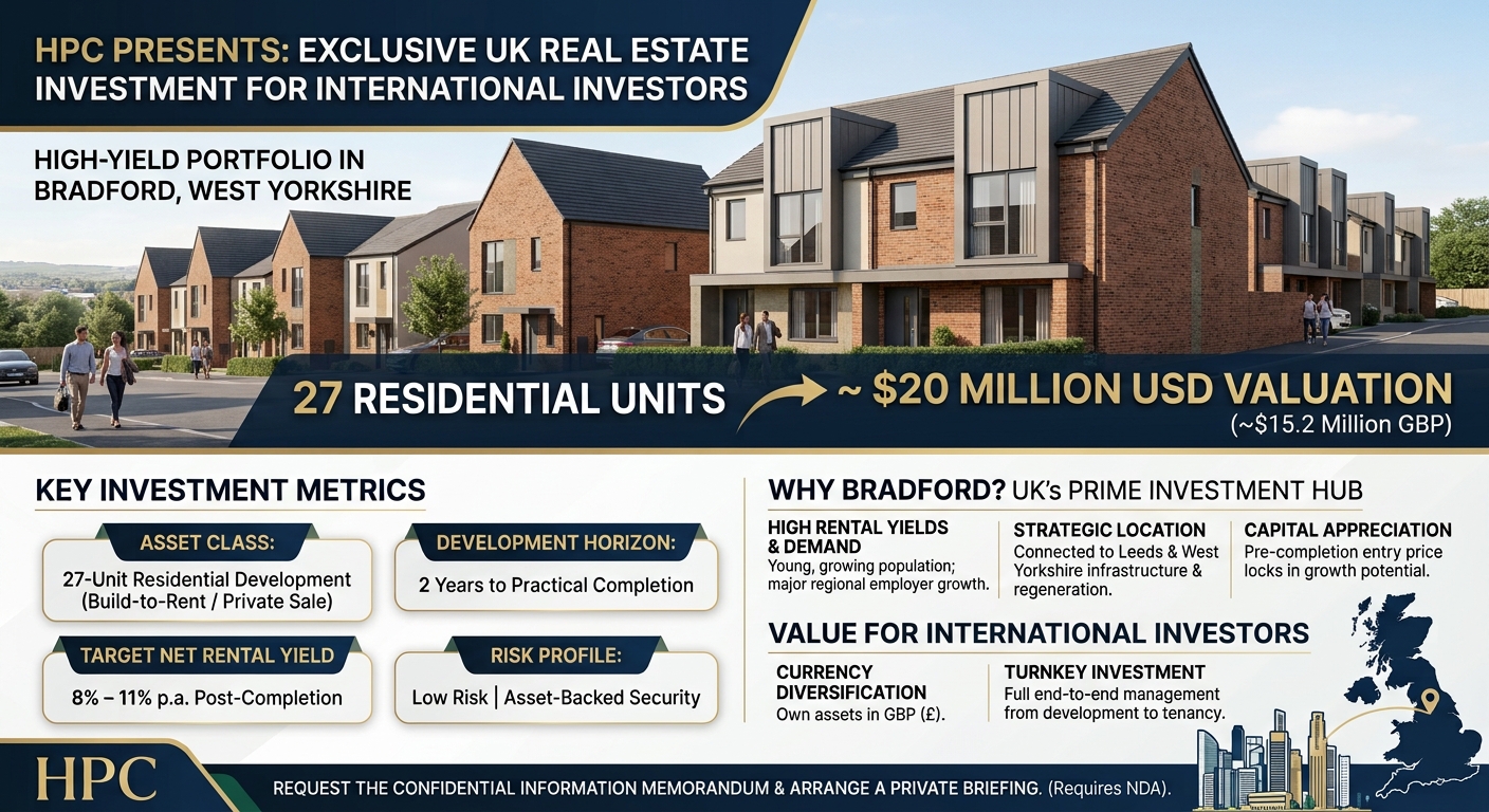 HPC Presents a High-Yield UK Real Estate Investment for Belgium Investors